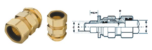 e1w cable glands